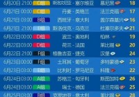 歐洲杯哪個(gè)視頻直播可以看:歐洲杯哪個(gè)視頻直播可以看回放