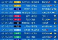 歐洲杯直播iptv:歐洲杯直播比賽在線觀看