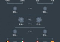 銀河奇異果有歐洲杯直播嗎:銀河奇異果沒有歐洲杯