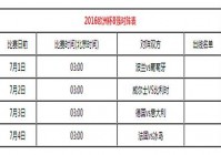 歐洲杯直播結束時間表圖片:歐洲杯直播結束時間表圖片大全