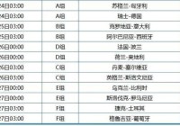 歐洲杯在哪個臺看直播節(jié)目:歐洲杯在哪個臺看直播節(jié)目啊