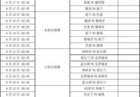 今日歐洲杯直播賽事時(shí)間安排表:今日歐洲杯直播賽事時(shí)間安排表最新