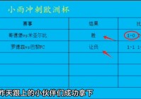 歐洲杯投注比分直播:歐洲杯比分投注,歐洲杯比分投注競猜,歐洲杯比分官網(wǎng)