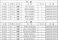 歐洲杯直播賽事時(shí)間表最新:歐洲杯直播賽事時(shí)間表最新消息