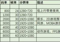 虎牙歐洲杯直播時(shí)間:虎牙歐洲杯直播時(shí)間表