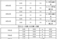 歐洲杯最新的比分結(jié)果直播:歐洲杯目前賽果比分