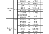 歐洲杯預選賽直播表:歐洲杯預選賽直播表最新