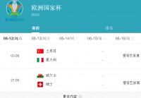 歐洲杯回看時間表今天直播:歐洲杯回看時間表今天直播回放