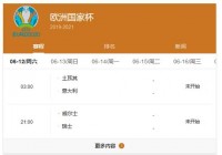 歐洲杯實(shí)時(shí)現(xiàn)場(chǎng)直播排名:歐洲杯實(shí)時(shí)直播時(shí)間表