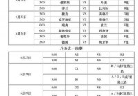 歐洲杯直播開始時間表最新:歐洲杯直播開始時間表最新消息