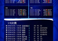 今日歐洲杯直播日程表格:今日歐洲杯直播日程表格圖