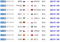 歐洲杯今天賽程直播間視頻:歐洲杯今天賽程直播間視頻回放