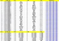 央視歐洲杯直播時間表今天:央視歐洲杯直播時間表今天幾點