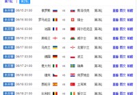 哪里看歐洲杯小組賽直播:哪里看歐洲杯小組賽直播的