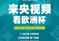 電視臺歐洲杯直播哪里看:電視臺歐洲杯直播哪里看回放