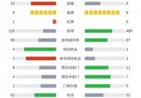 歐洲杯外圍賽賽程直播:歐洲杯外圍賽賽程直播在哪看