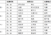 歐洲杯法國(guó)直播時(shí)間安排:歐洲杯法國(guó)直播時(shí)間安排表