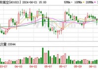 沈陽直播歐洲杯時間表安排:沈陽直播歐洲杯時間表安排最新