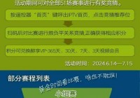 微信有沒有歐洲杯比賽直播:微信有沒有歐洲杯比賽直播的