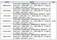 歐洲杯足球直播時(shí)間:歐洲杯足球直播時(shí)間表