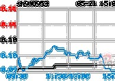 新浪財經(jīng)歐洲杯直播:新浪財經(jīng)歐洲杯直播回放