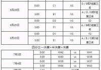 男足直播歐洲杯時(shí)間安排:男足直播歐洲杯時(shí)間安排最新