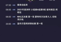 歐洲杯央視直播時間表今天:歐洲杯央視直播時間表今天幾點