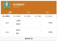 央視歐洲杯網(wǎng)絡(luò)直播時間:央視歐洲杯網(wǎng)絡(luò)直播時間表