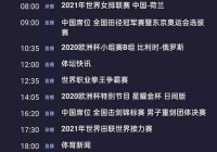 歐洲杯小組賽直播央視解說(shuō)是誰(shuí):歐洲杯小組賽直播央視解說(shuō)是誰(shuí)