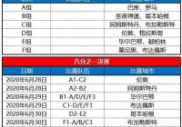 歐洲杯最新直播表:歐洲杯最新直播表今天