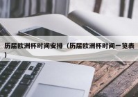 歐洲杯球賽直播時(shí)間表安排:歐洲杯球賽直播時(shí)間表安排最新