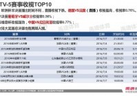 歐洲杯官方小組賽直播:歐洲杯官方小組賽直播在哪看