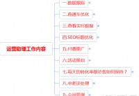 歐洲杯直播運(yùn)營(yíng)助理工作:直播運(yùn)營(yíng)助理的工作內(nèi)容和職責(zé)