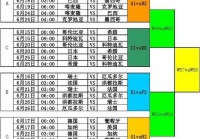 今天歐洲杯的賽程直播表格:今天歐洲杯的賽程直播表格圖