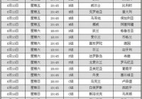 歐洲杯外圍賽直播時間安排:歐洲杯外圍賽直播時間安排最新