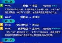 UEFA歐洲杯直播間:歐洲杯直播f組