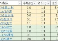 央視歐洲杯直播時間表波蘭:央視歐洲杯直播時間表波蘭比賽