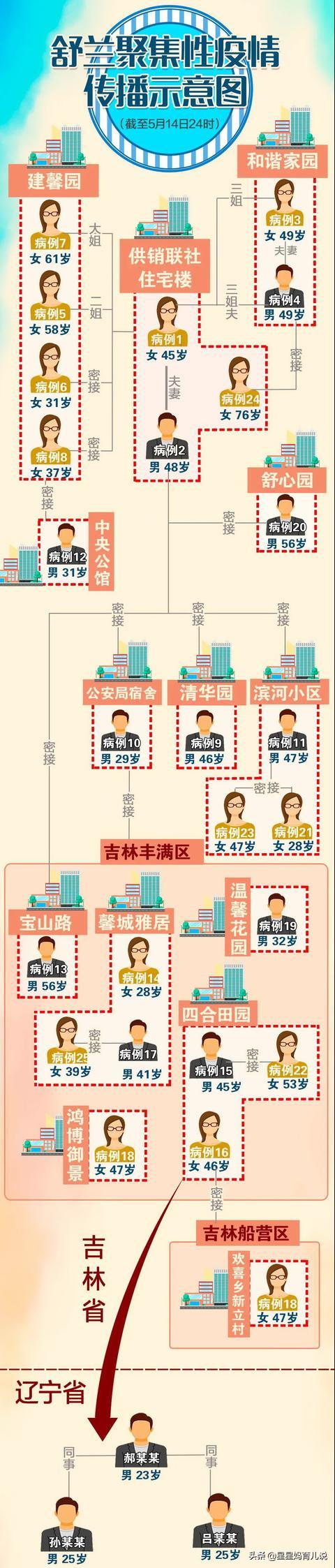 歐洲杯直播白巖松:歐洲杯直播 解說