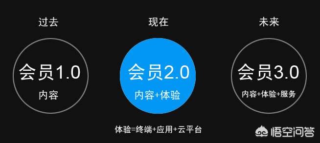 歐洲杯期間看直播付費:歐洲杯期間看直播付費是真的嗎