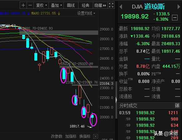 淘股吧歐洲杯直播:淘股吧直播平臺