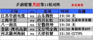 高新在哪看歐洲杯直播啊:高新在哪看歐洲杯直播啊視頻