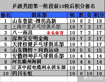 高新在哪看歐洲杯直播啊:高新在哪看歐洲杯直播啊視頻