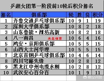 高新在哪看歐洲杯直播啊:高新在哪看歐洲杯直播啊視頻