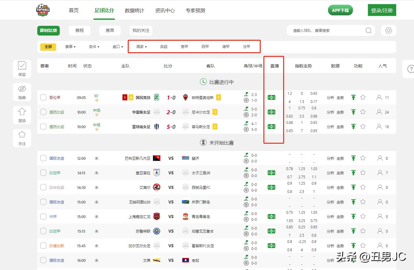 歐洲杯冠軍決賽哪里直播:歐洲杯冠軍決賽哪里直播看