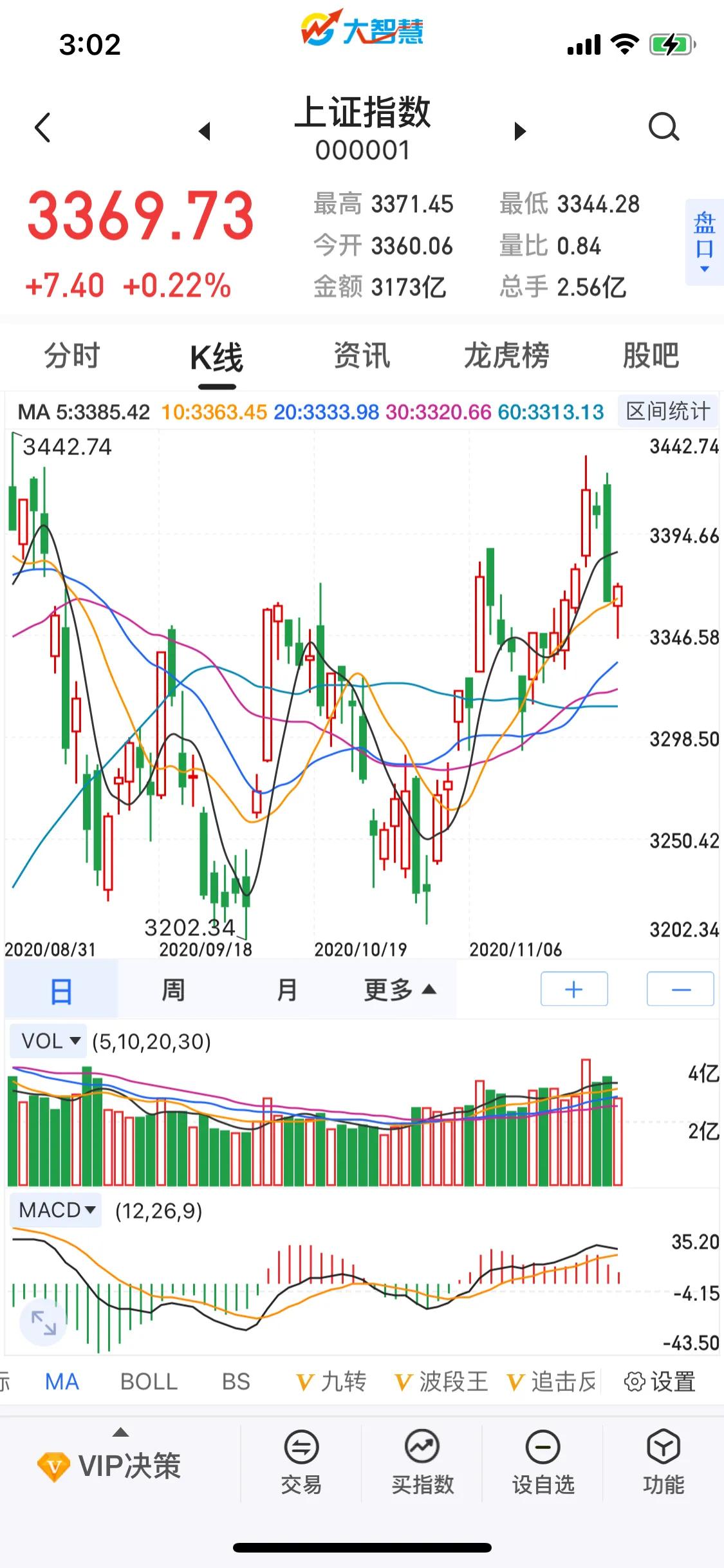 樂魚歐洲杯買球直播在哪看:樂魚歐洲杯買球直播在哪看啊