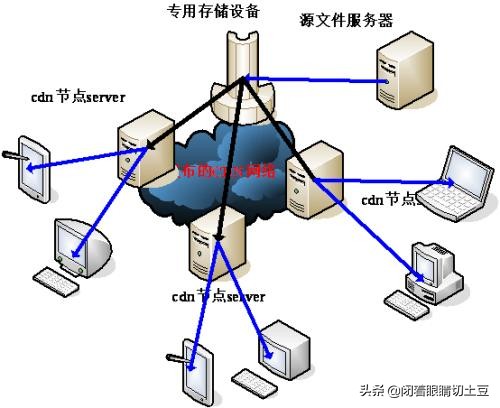 電信機頂盒直播歐洲杯嗎:電信機頂盒看歐洲杯