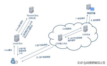 電信機頂盒直播歐洲杯嗎:電信機頂盒看歐洲杯