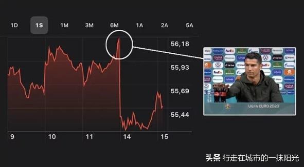 可樂(lè)直播歐洲杯:可樂(lè)直播足球