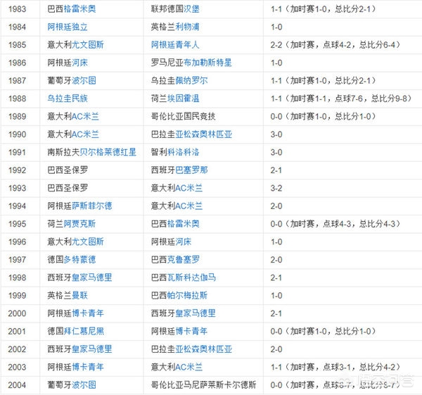 歐洲杯直播西西:歐洲杯直播 西班牙