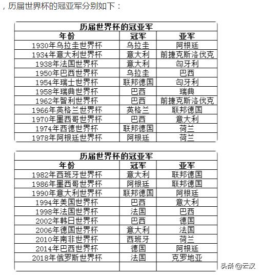 歐洲杯直播西西:歐洲杯直播 西班牙